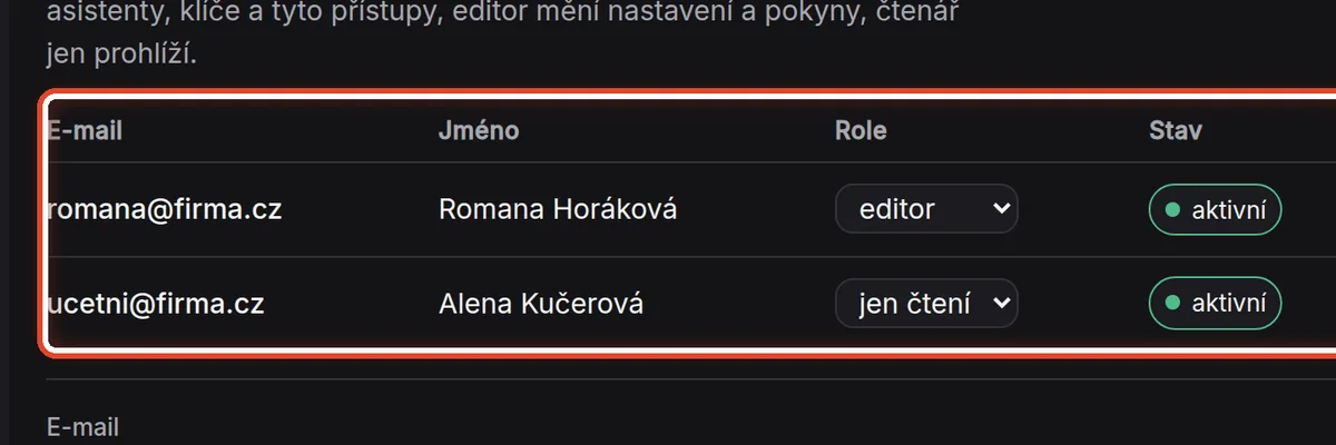 Detail — Kdo ke schránce smí