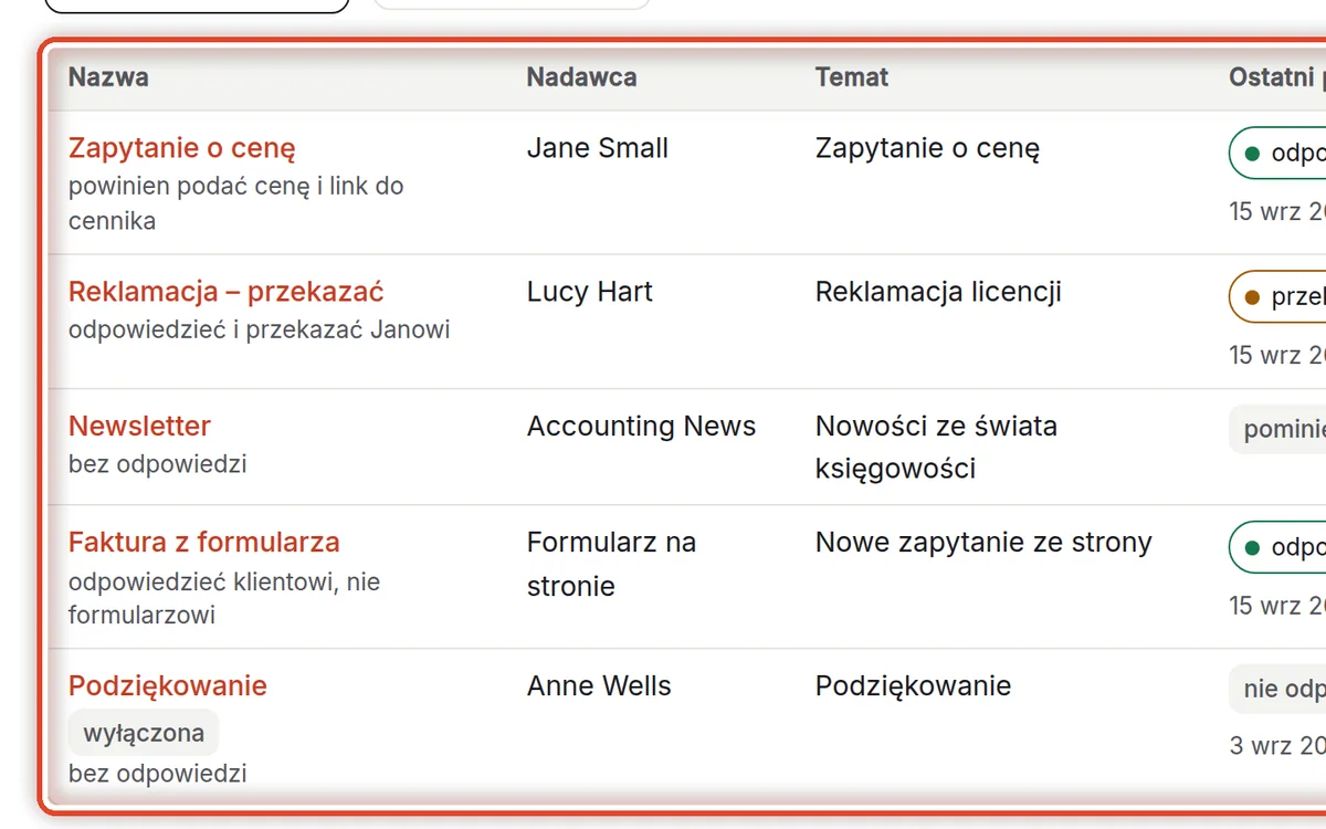 Zbliżenie – Zapisane wiadomości