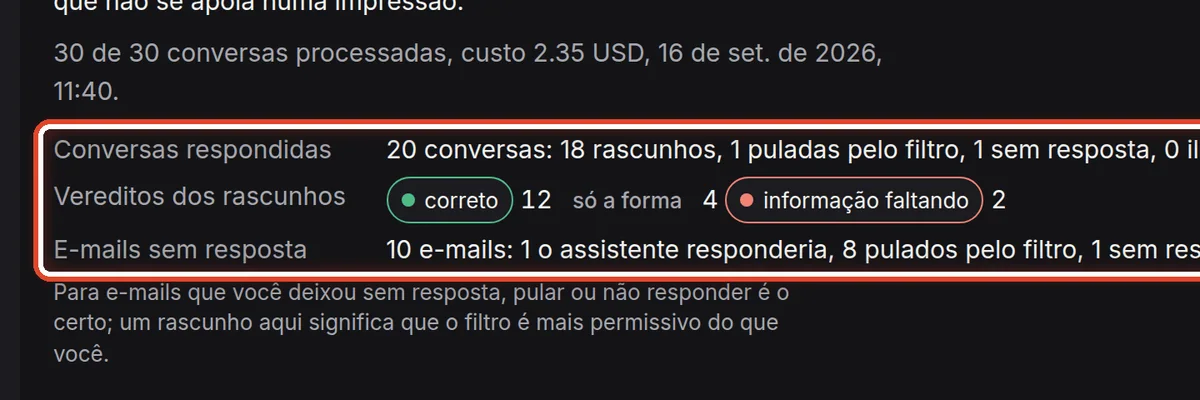 De perto – Leia o resultado da validação