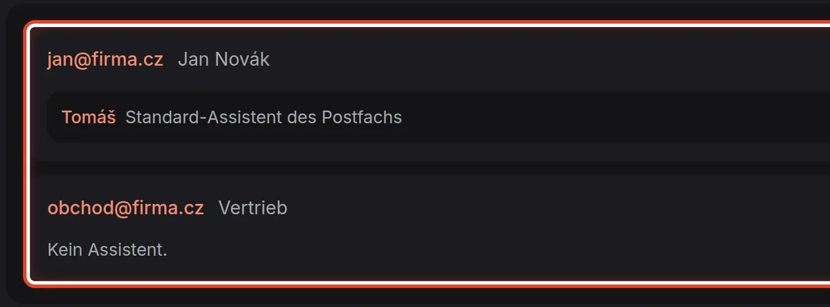 Nahaufnahme – Die Postfächer der Organisation