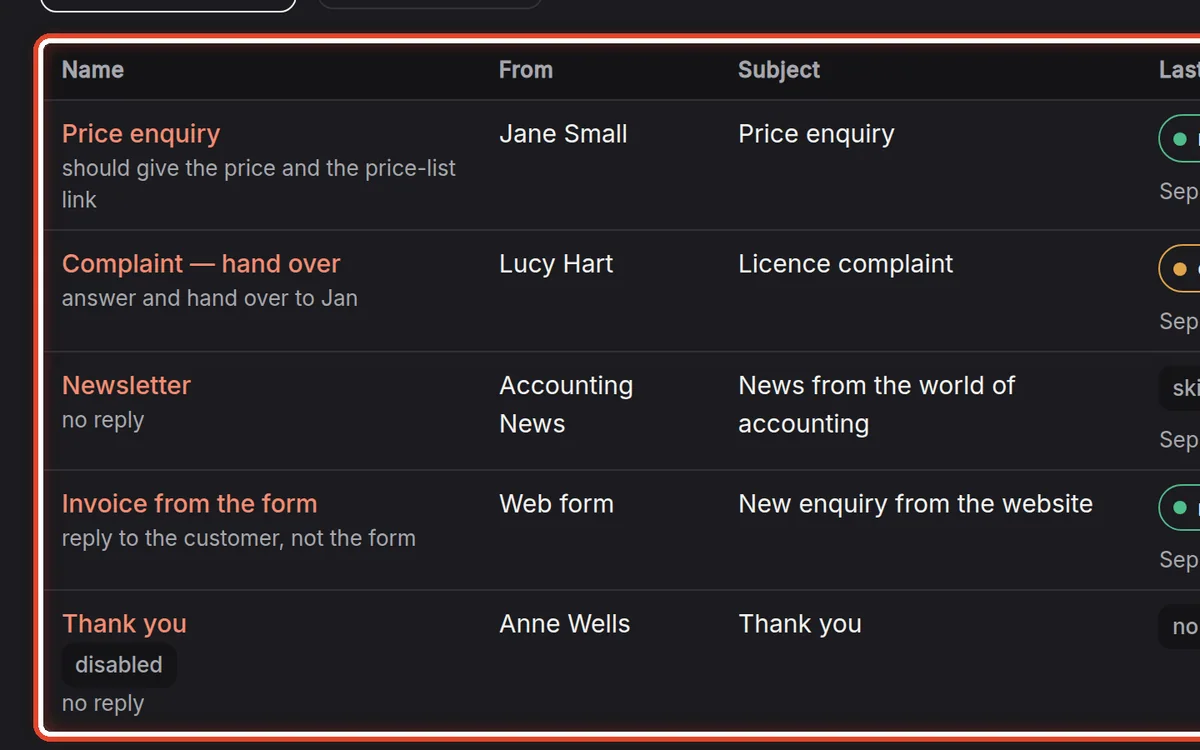 Close up — Saved messages