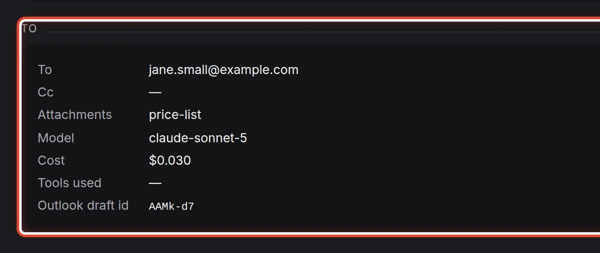 Close up — Check the recipients and attachments