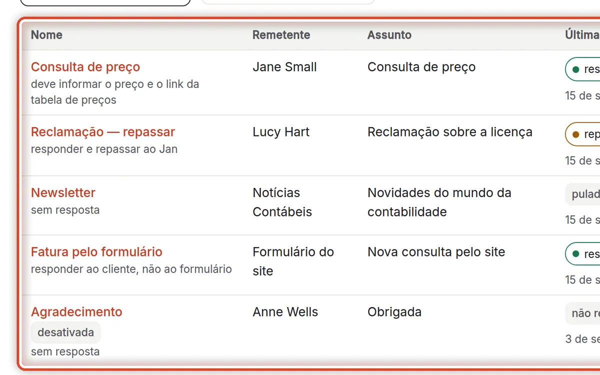 De perto – Mensagens salvas