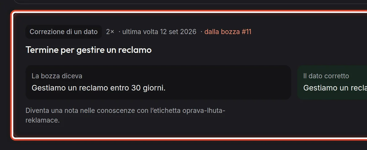 Da vicino – Una correzione di un dato