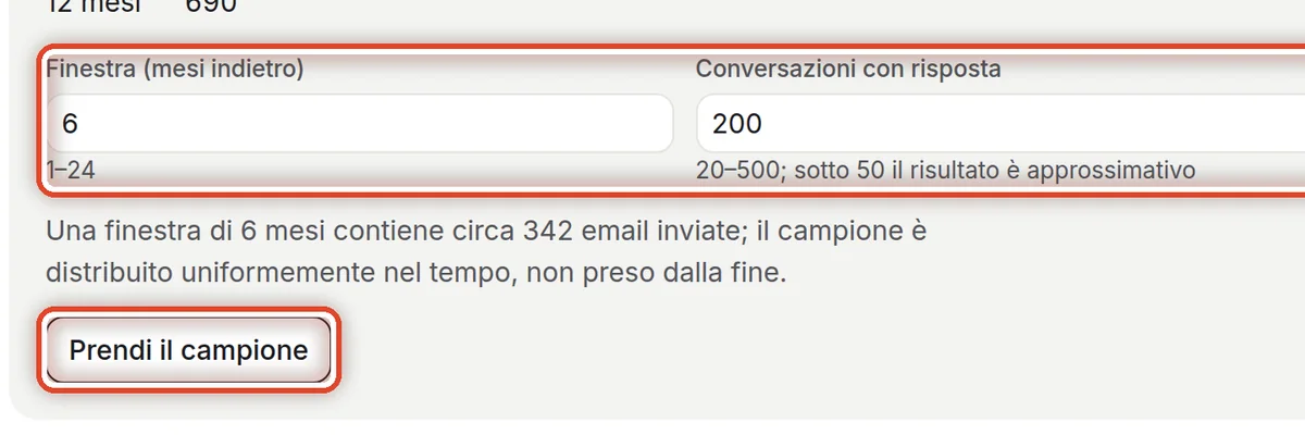 Da vicino – Conferma il periodo
