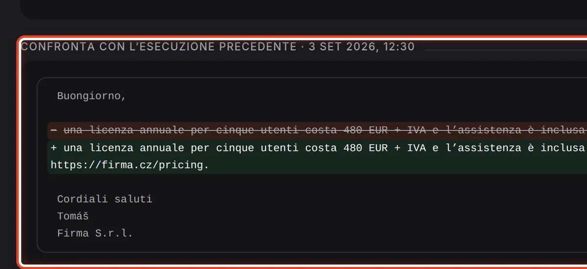 Da vicino – Confronta con l’esecuzione precedente
