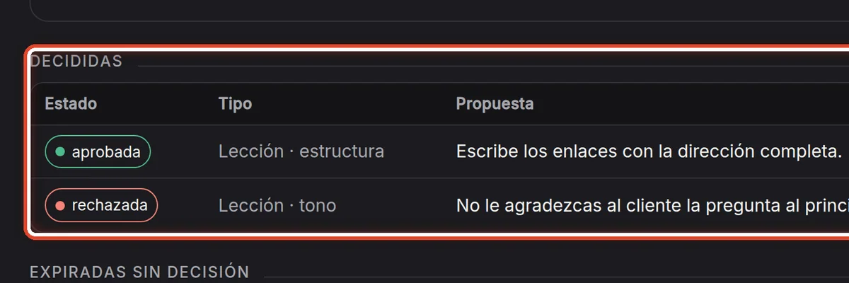 De cerca: Decididas