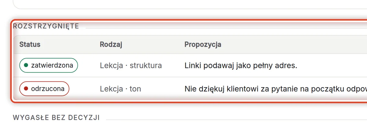 Zbliżenie – Rozstrzygnięte
