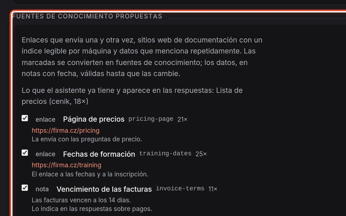 De cerca: Elija las fuentes propuestas