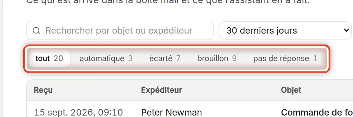 Gros plan – Choisir un statut