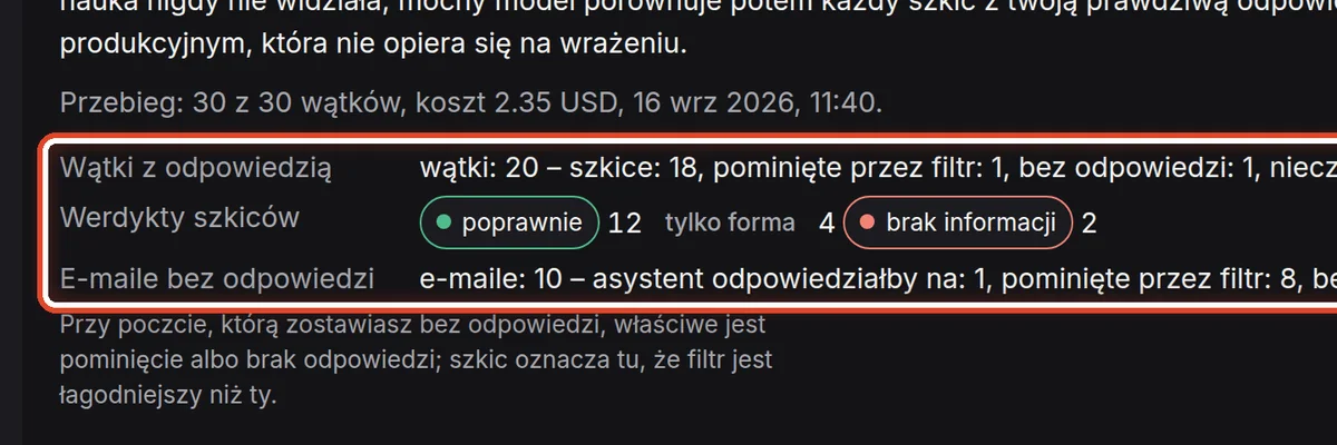 Zbliżenie – Przeczytaj wynik weryfikacji