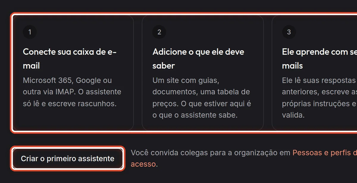 De perto – O primeiro acesso