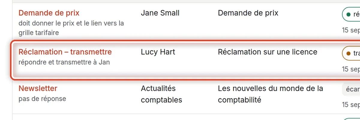 Gros plan – Le résultat attendu