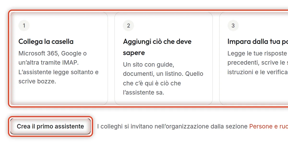 Da vicino – Il primo accesso