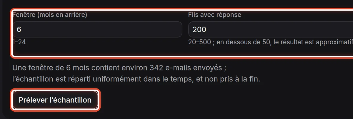 Gros plan – Confirmer la période