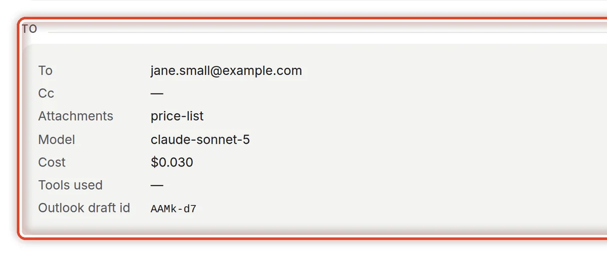 Close up — Check the recipients and attachments