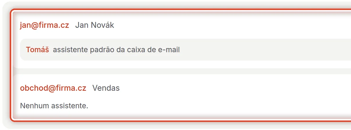 De perto – As caixas de e-mail da organização