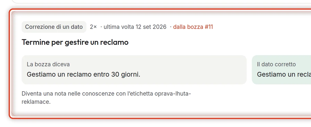 Da vicino – Una correzione di un dato
