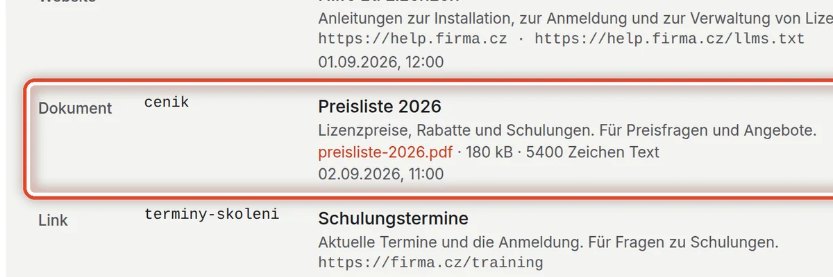 Nahaufnahme – Eine Quelle