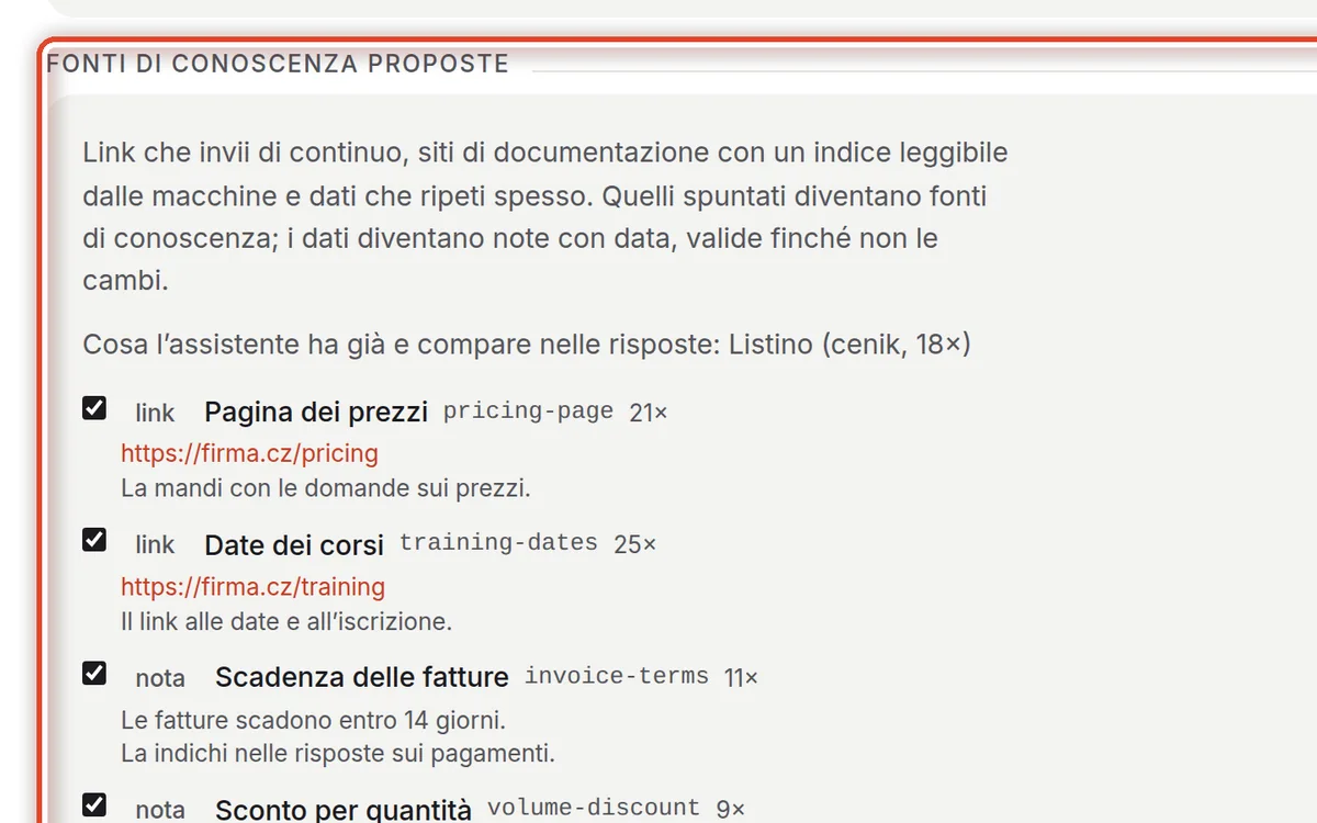 Da vicino – Scegli le fonti proposte