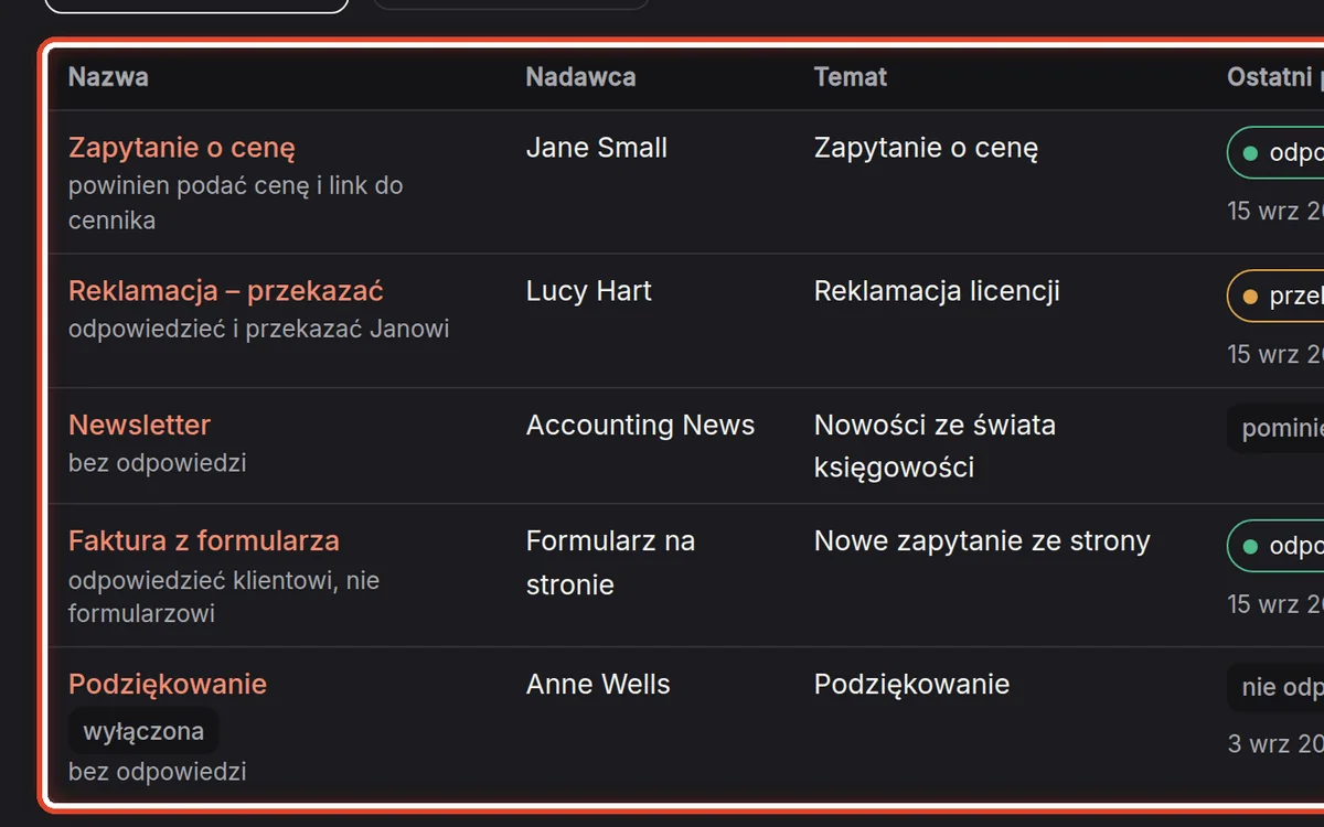 Zbliżenie – Zapisane wiadomości
