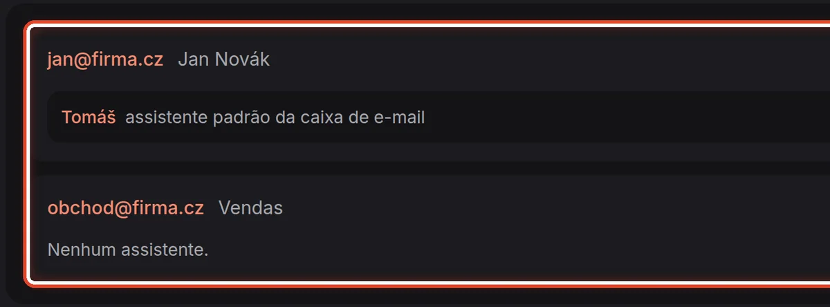 De perto – As caixas de e-mail da organização
