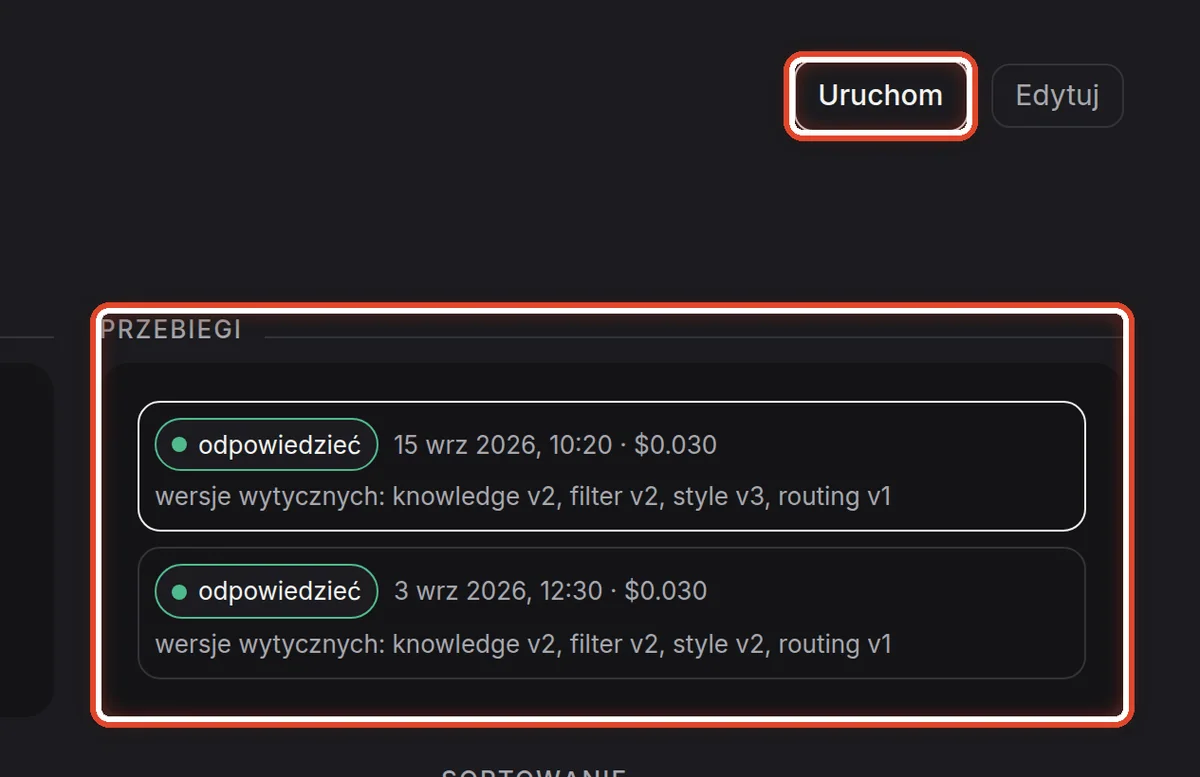 Zbliżenie – Wiadomość i jej przebiegi