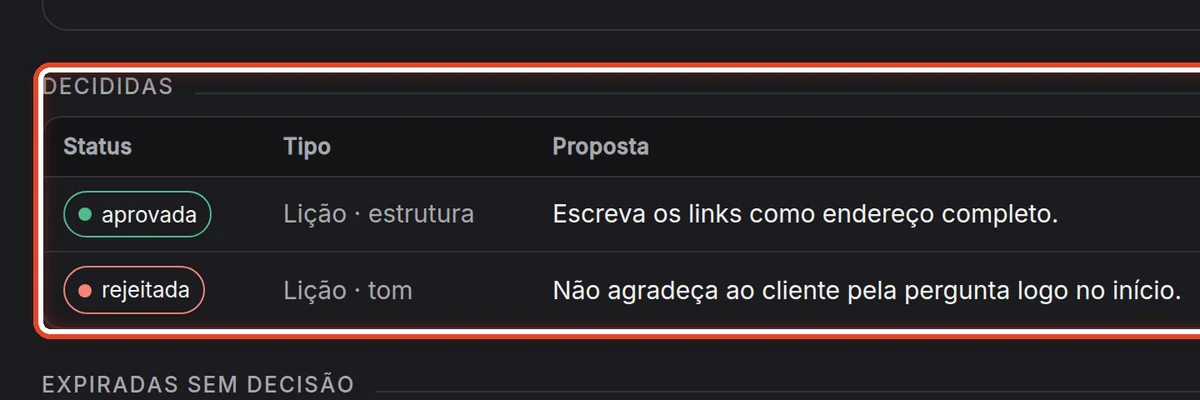 De perto – Decididas
