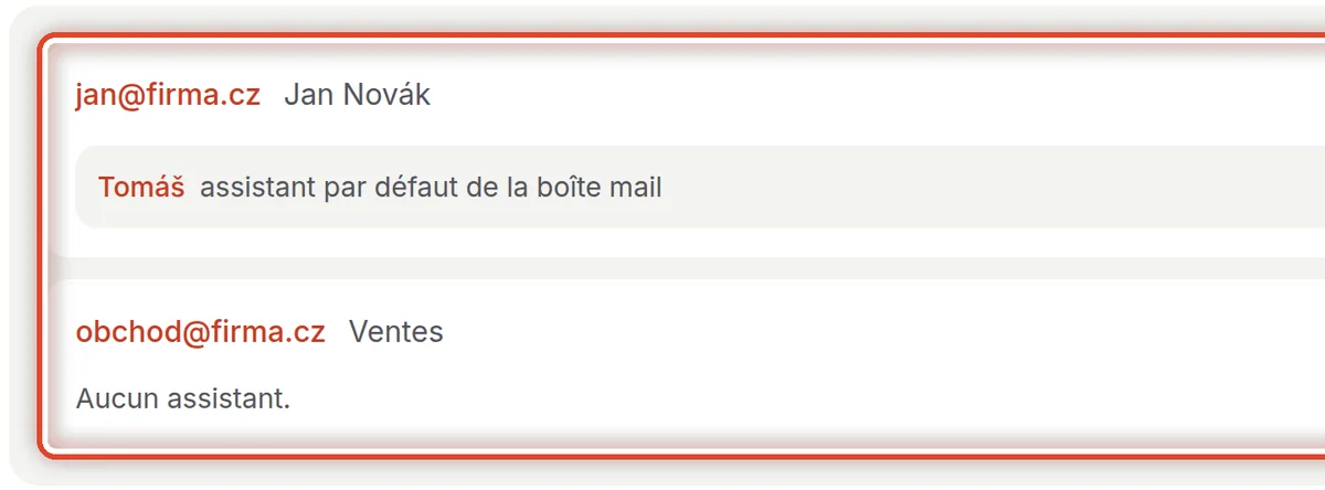 Gros plan – Les boîtes mail de l’organisation