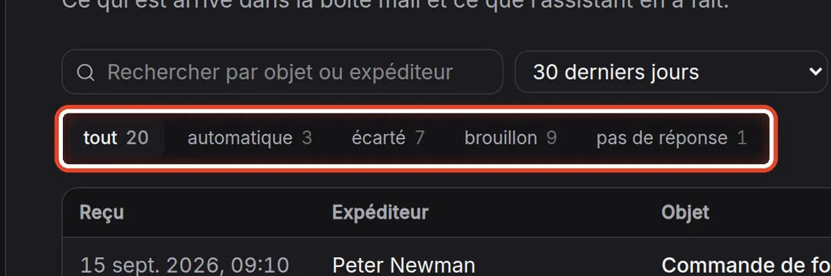 Gros plan – Choisir un statut