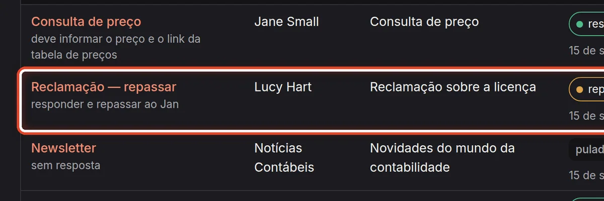 De perto – O resultado esperado