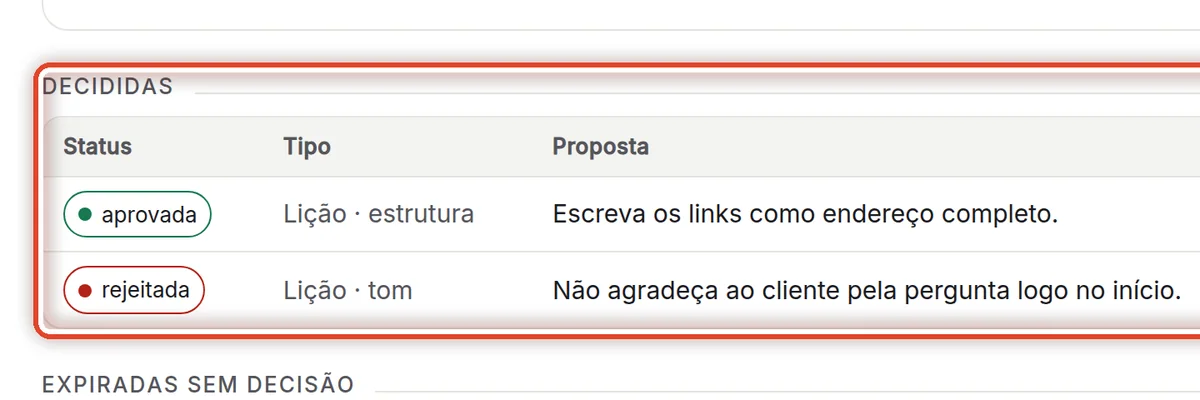 De perto – Decididas
