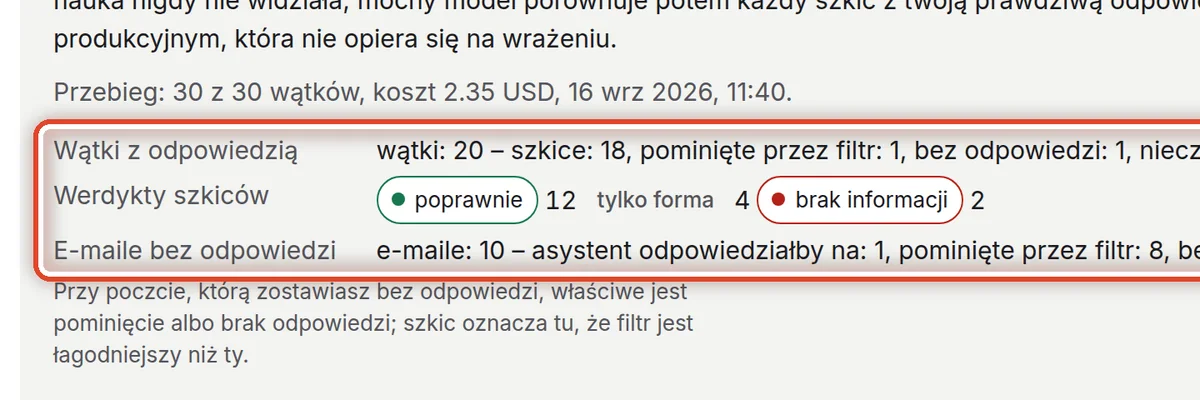 Zbliżenie – Przeczytaj wynik weryfikacji