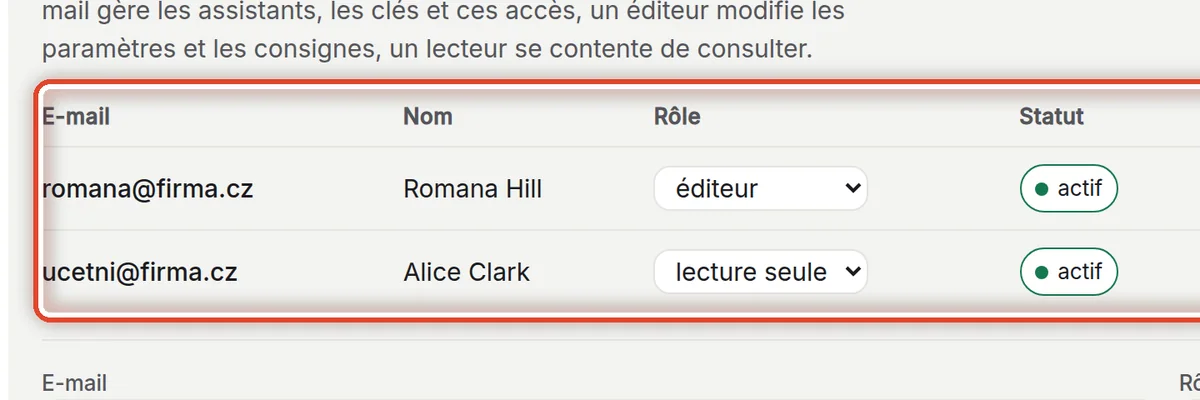 Gros plan – Qui peut utiliser la boîte mail