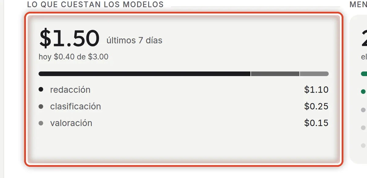 De cerca: Lo que cuestan los modelos