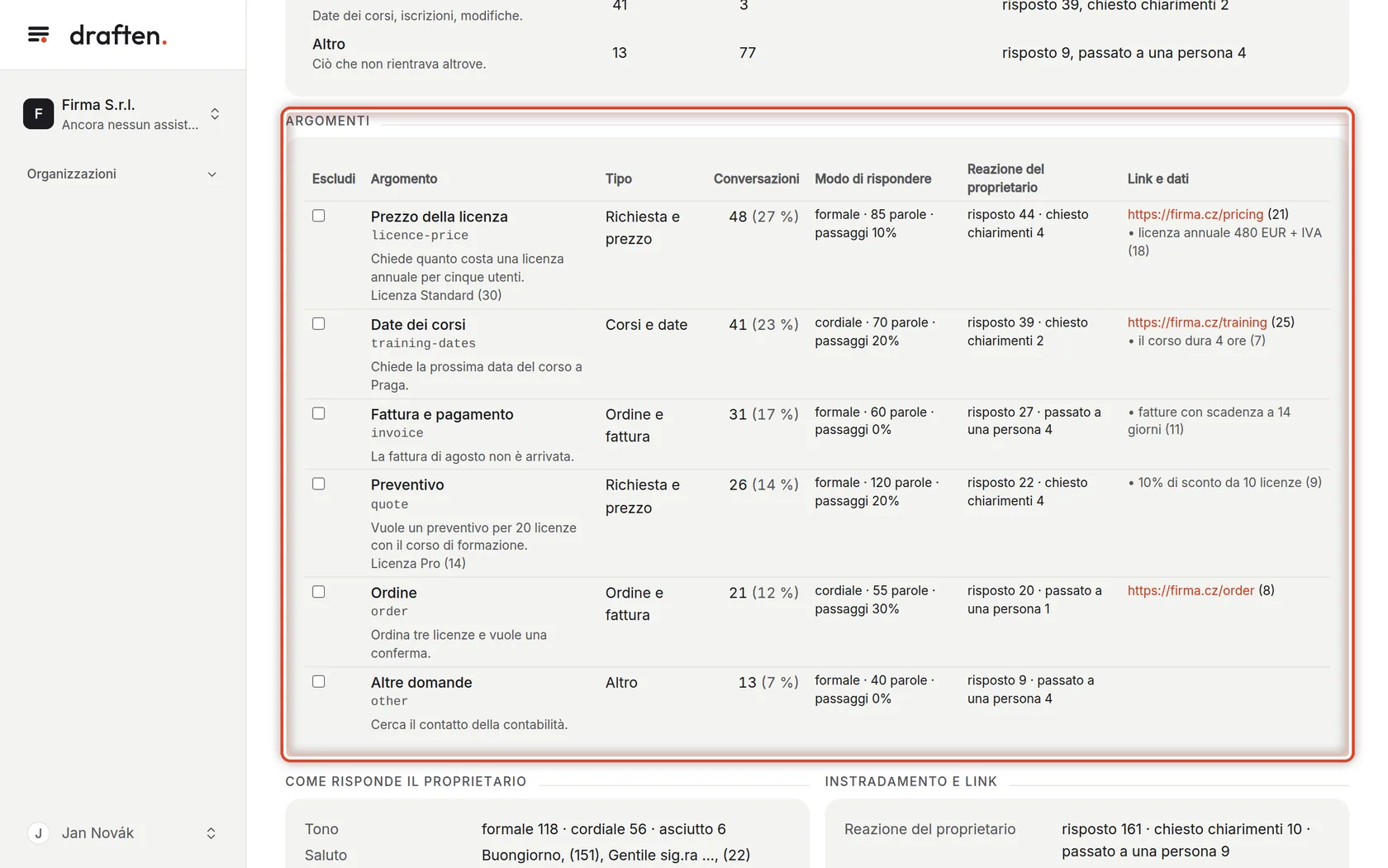 Screenshot del passo 10