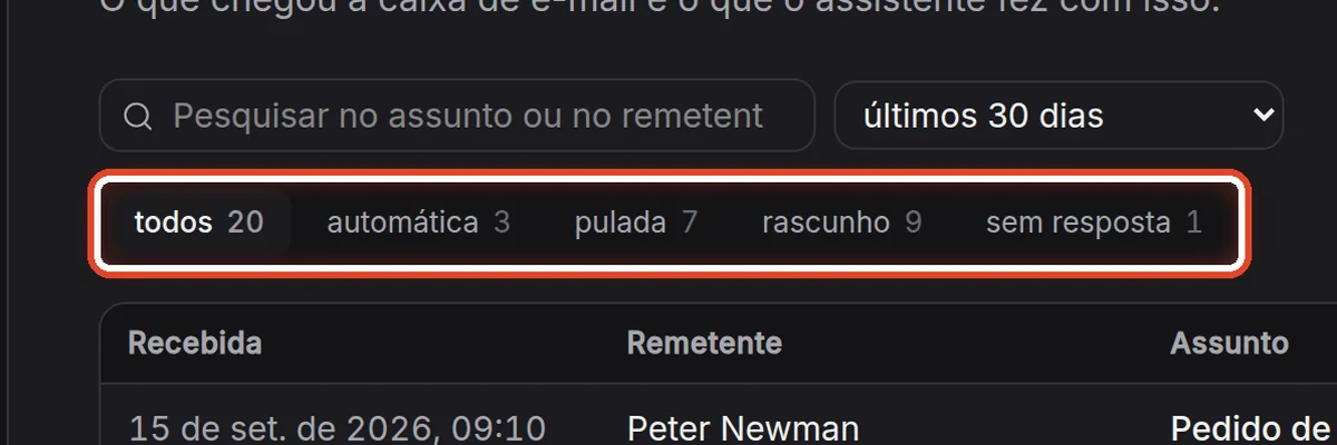 De perto – Escolha um status