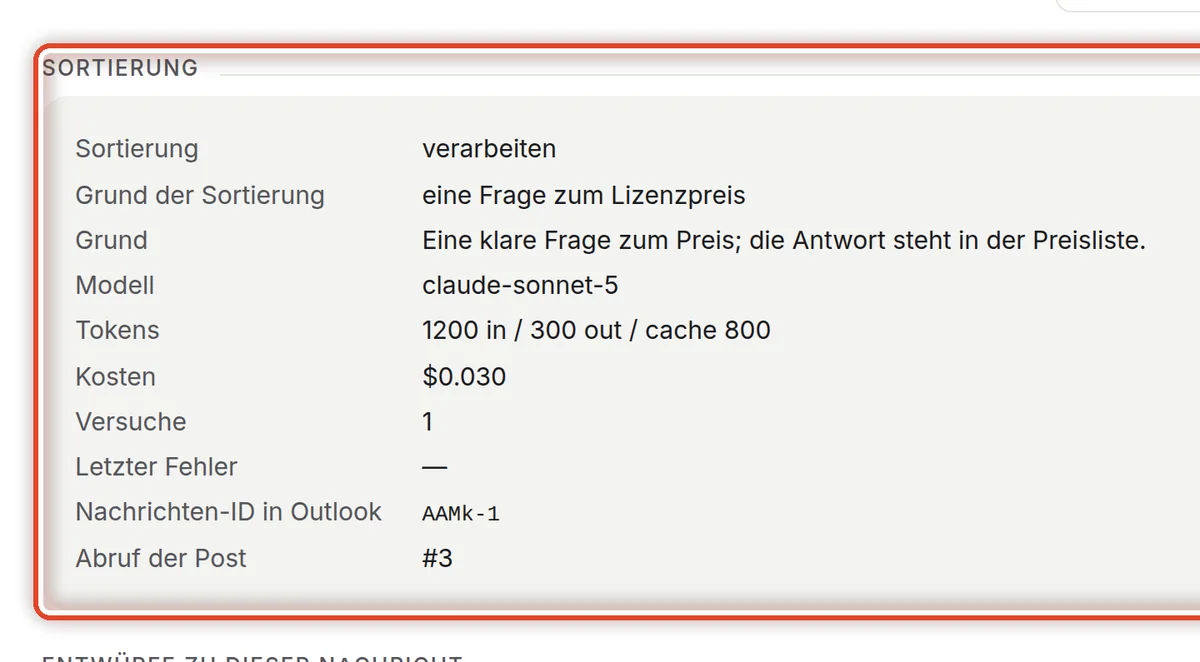Nahaufnahme – Die Detailansicht der Nachricht