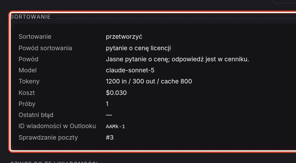 Zbliżenie – Szczegóły wiadomości