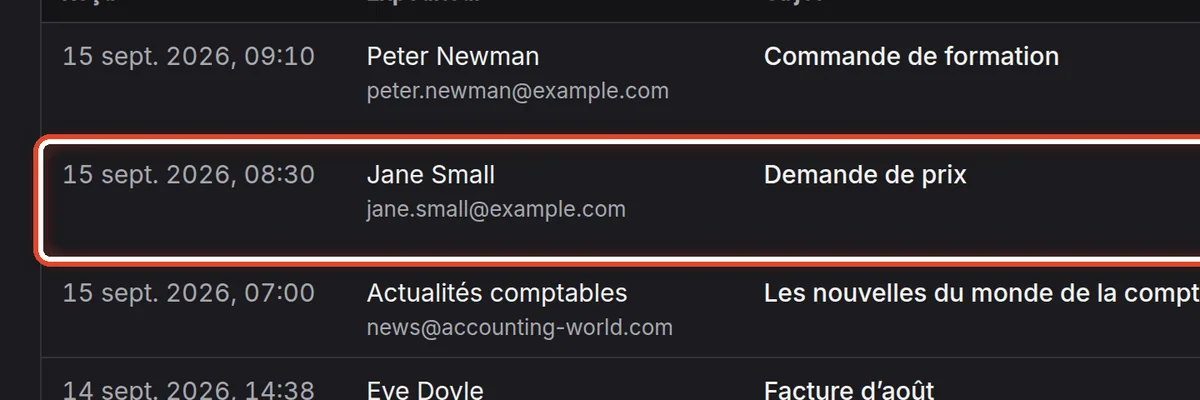 Gros plan – Ce qui est arrivé dans la boîte mail