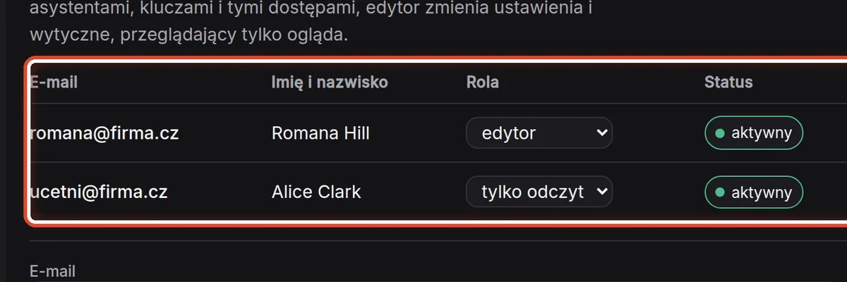 Zbliżenie – Kto może używać skrzynki