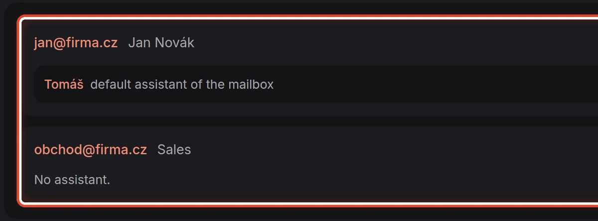 Close up — The organisation's mailboxes