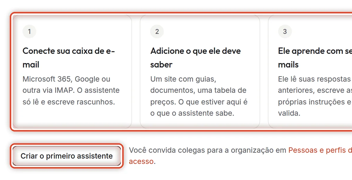 De perto – O primeiro acesso