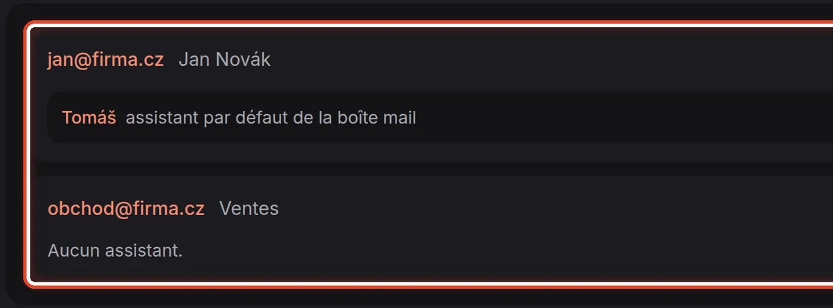 Gros plan – Les boîtes mail de l’organisation