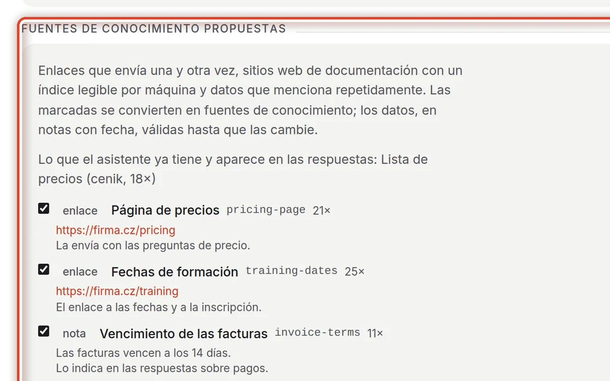 De cerca: Elija las fuentes propuestas