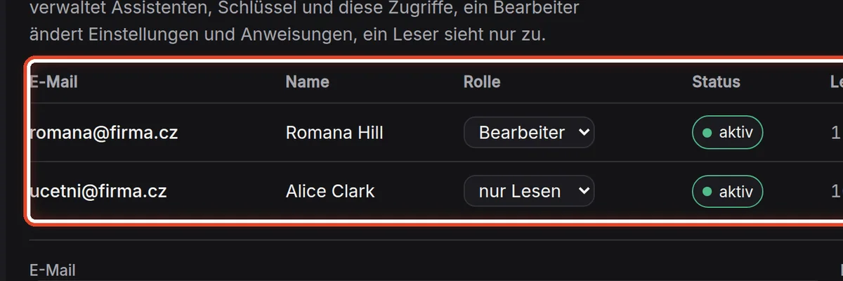 Nahaufnahme – Wer das Postfach nutzen darf