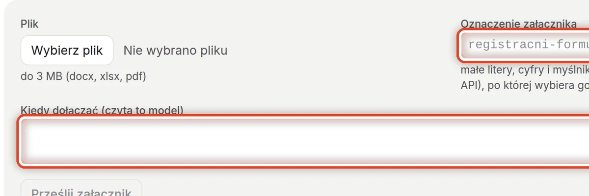 Zbliżenie – Oznaczenie i Kiedy dołączać