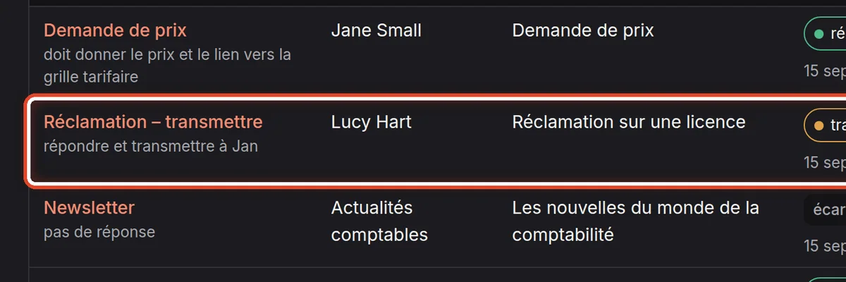 Gros plan – Le résultat attendu