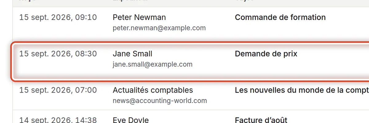 Gros plan – Ce qui est arrivé dans la boîte mail