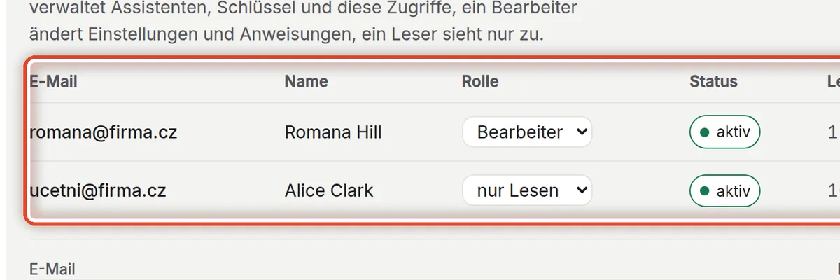 Nahaufnahme – Wer das Postfach nutzen darf